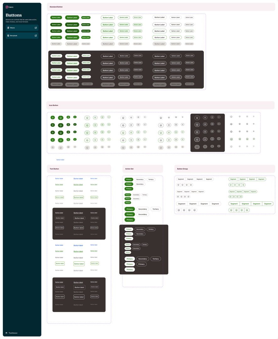 The Button component from the Fabric library